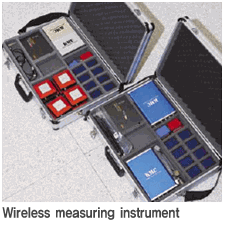 wireless measuring instrument